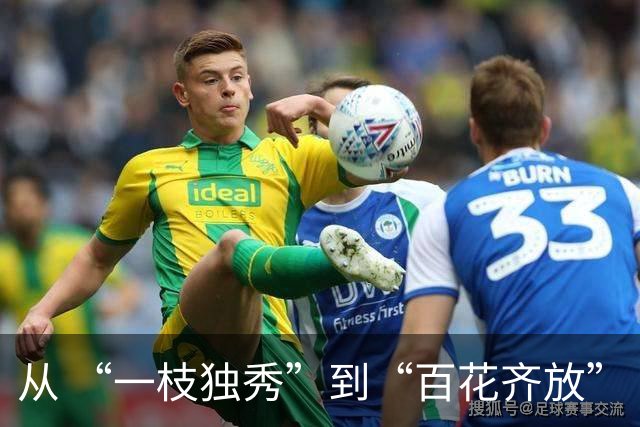 从 “一枝独秀”到“百花齐放” 多赛联动点燃陇原足球热潮